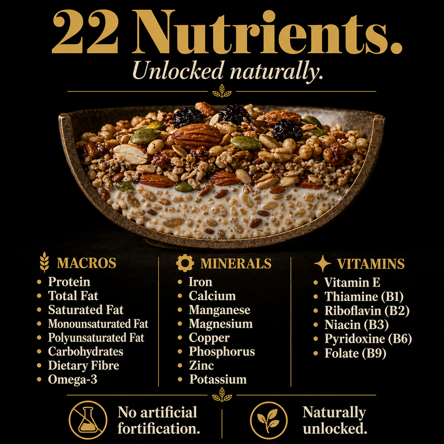 Naturally occurring nutrients in Mill-Z