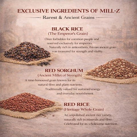 Mill-Z Muesli Re-invented