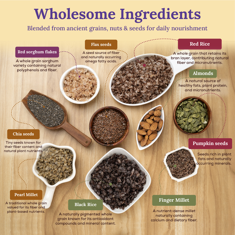 Clean & Honest Ingredients