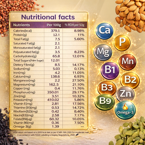Mill-Z Muesli Re-invented